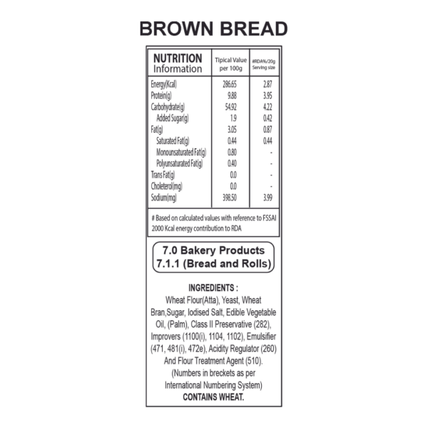 Brown Bread 2
