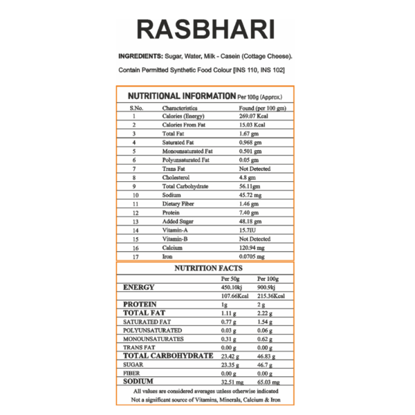 Rasbhari 2